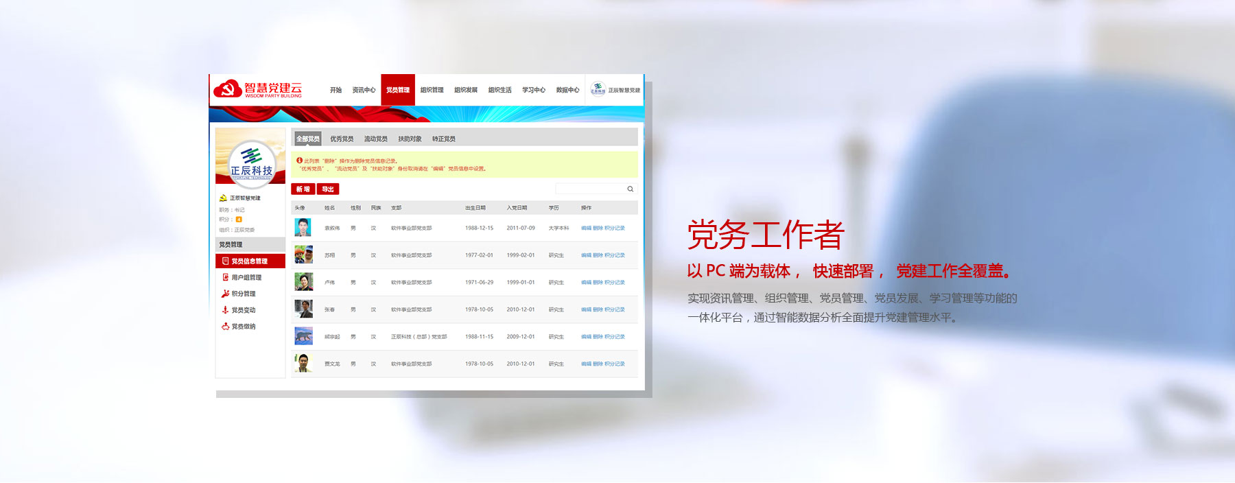黨務工作者運用互聯網和大數據技術，打造集組織管理、黨員管理、組織活動、黨費繳納、在線點煙、民主評議等功能為一體化的信息化平臺，實現黨務工資流程化，工作信息電子化，有效推動非公黨建管理工作創(chuàng)新發(fā)展；組織管理；黨員管理；組織活動；黨員發(fā)展；流動黨員；黨員投票；在線調研；黨務協同；民主評議；黨建大數據；黨務管理流程化，應用互聯網技術，將組織管理、黨員管理、黨費繳納等黨建工作發(fā)展到線上，實現黨建工作流程化管理；信息檔案電子化，全方面記錄黨員和組織的工作信息，建立黨員和組織的電子檔案，實時更新，永久保存，并能快捷查詢；黨建工作大數據，多維度、多渠道采集各種信息，利用大數據手段，圖形化方式展現黨建工作情況，微黨建管理工作提供依據
