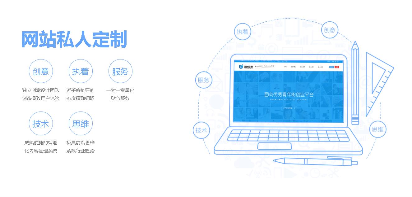 昆明企業網站建設,昆明網站建設 m.wangzhoufei.com