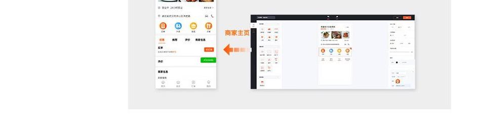 昆明微信外賣系統開發，昆明網站開發 m.wangzhoufei.com