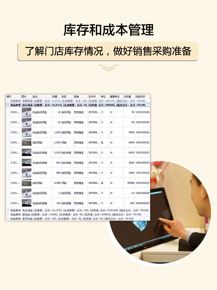 庫存和成本管理，了解門店庫存情況，做好銷售采購準備