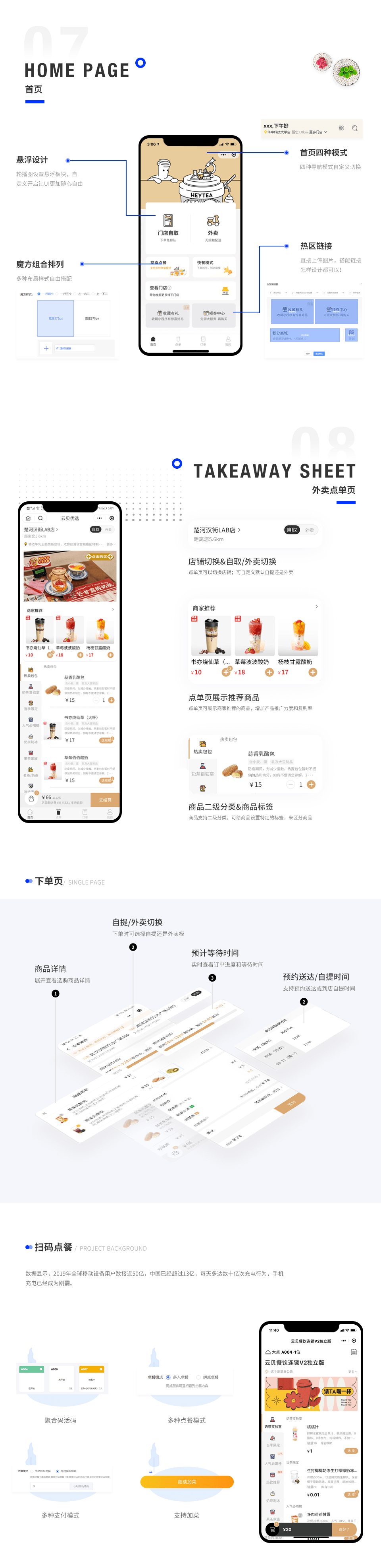 昆明小程序開(kāi)發(fā) www.ynmeituan.com